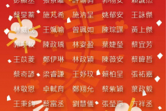 全民英檢跨頁榜單