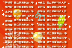 國立科大跨頁榜單