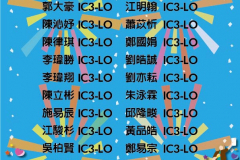 電腦跨頁榜單