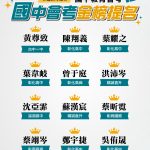 [最新] 第一資優國中會考金榜題名