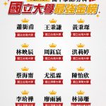 [最新] 高中學測分科國立大學最強金榜