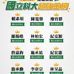 [最新] 高職統測國立科大超強金榜